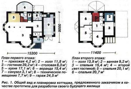 Рабочие чертежи дома скачать